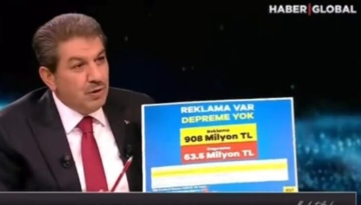 Mehmet Tevfik Göksu: İmamoğlu sarsıntı için 63,5 milyon TL, kendi reklamı için 908 milyon TL harcadı