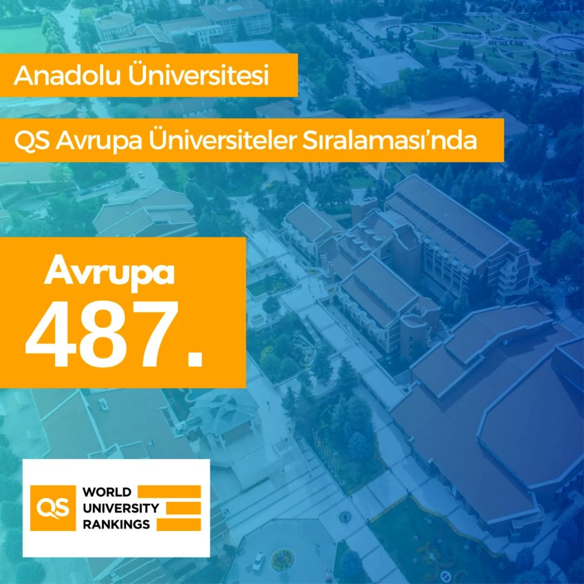 Anadolu Üniversitesi, Avrupa’nın en iyi 500 üniversitesi arasında yer aldı