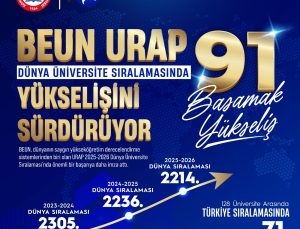 BEUN, URAP Dünya Üniversite sıralamasında yükselişini sürdürüyor