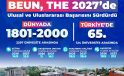 BEUN, THE 2027’de Ulusal ve Uluslararası Başarısını Sürdürdü
