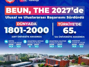 BEUN, THE 2027’de Ulusal ve Uluslararası Başarısını Sürdürdü